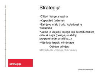 Strategija
Ciljevi i target skupina
Kapaciteti (vrijeme)
Zahtjeva malo truda, isplativost je
višestruka
Lakše je uključiti kolege koji su zaduženi za
ostatak sajta (design, usability,
programiranje, analitika...)
Nije loše izraditi mindmape
Odličan primjer:
http://tools.seobook.com/imme/
www.seekandhit.com
 