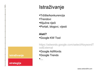 Istraživanje
Tržište/konkurencija
Trendovi
Ključne riječi
Portali, blogovi, vijesti
Alati?
Google KW Tool
https://adwords.google.com/select/KeywordT
oolExternal
Google AdWords
Google Trends
…
www.seekandhit.com
 
