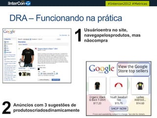 #Intercon2012 #Metricas




DRA – Funcionando na prática
                                   Usuárioentra no site,

                             1     navegapelosprodutos, mas
                                   nãocompra




2   Anúncios com 3 sugestões de
    produtoscriadosdinamicamente
 