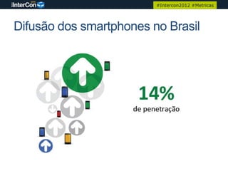 #Intercon2012 #Metricas




Difusão dos smartphones no Brasil
 