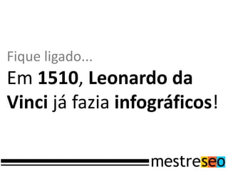 Fique ligado...
Em 1510, Leonardo da
Vinci já fazia infográficos!
 