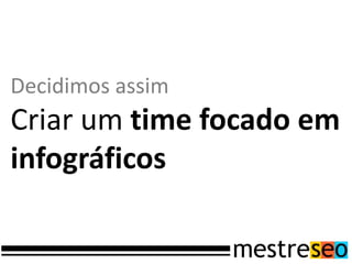 Decidimos assim
Criar um time focado em
infográficos
 