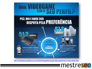 http://conteudo.pontofrio.com.br/html/infograficos/qual-video-game-tem-o-seu-perfil.html
 