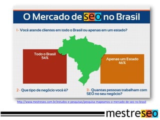 http://www.mestreseo.com.br/estudos-e-pesquisas/pesquisa-mapeamos-o-mercado-de-seo-no-brasil
 