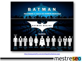 http://www.pontofrio.com.br/infografico/batman.aspx
 