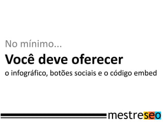 No mínimo...
Você deve oferecer
o infográfico, botões sociais e o código embed
 