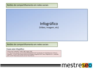 Copie este infográfico:
<iframe title="infográfico" width="480" height="390"
src="http://www.youtube.com/embed/wt3DLMbz9A0?rel=0" frameborder="0" allowfullscreen></iframe>
Infográfico - <a href="http://www.seusite.com.br/pagina-infografico.html">Meu Infografico</a> - produzido
pelo <a href="http://www.seusite.com.br/">Seu Site</a>.
Botões de compartilhamento em redes sociais
Infográfico
(Vídeo, imagem, etc)
Botões de compartilhamento em redes sociais
 