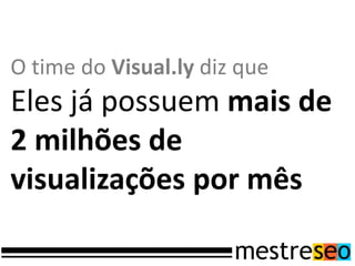 O time do Visual.ly diz que
Eles já possuem mais de
2 milhões de
visualizações por mês
 