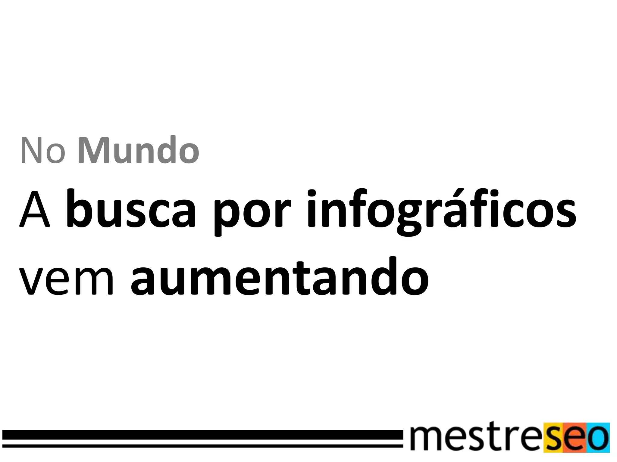 No Mundo
A busca por infográficos
vem aumentando
 