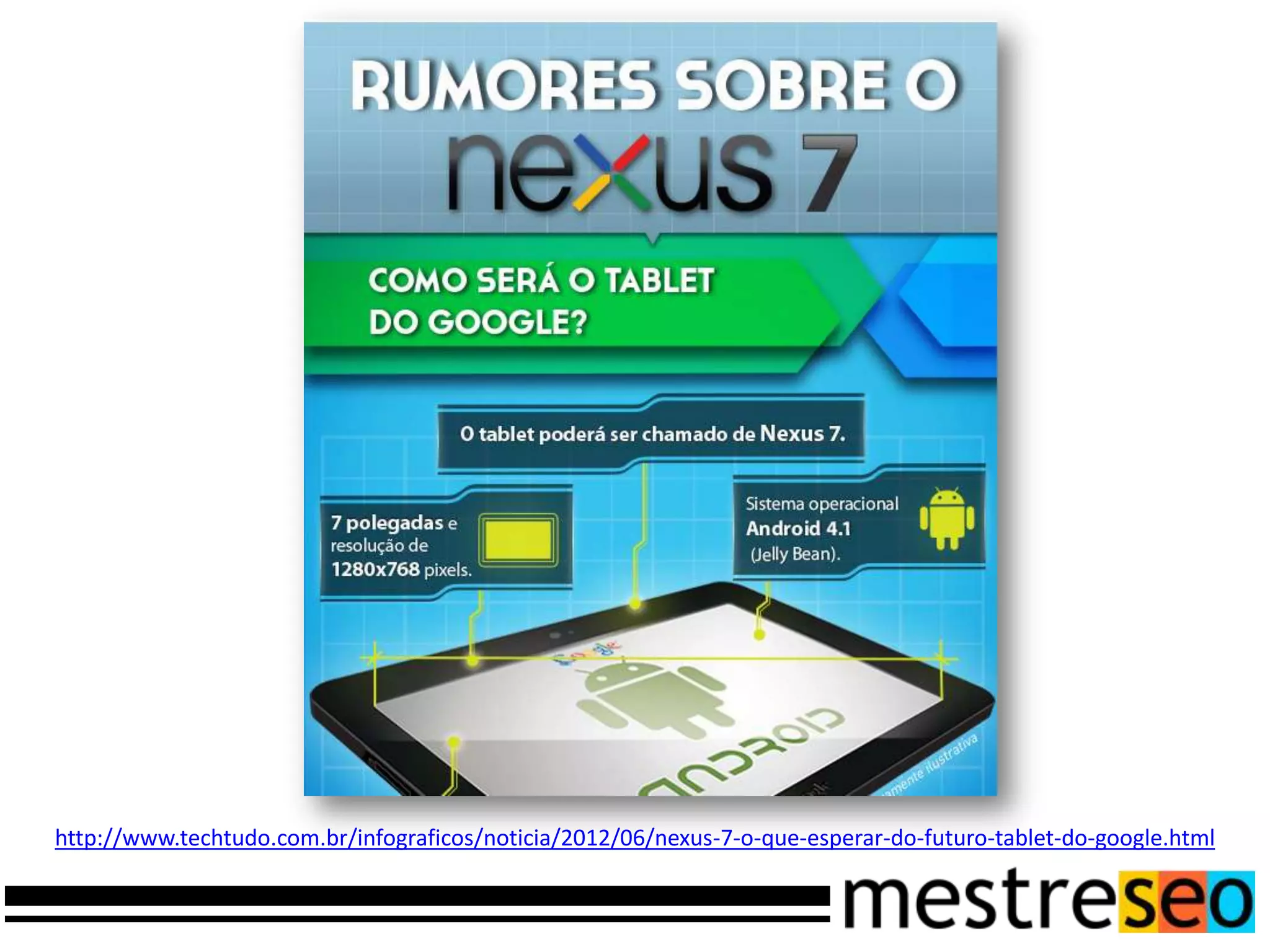 http://www.techtudo.com.br/infograficos/noticia/2012/06/nexus-7-o-que-esperar-do-futuro-tablet-do-google.html
 