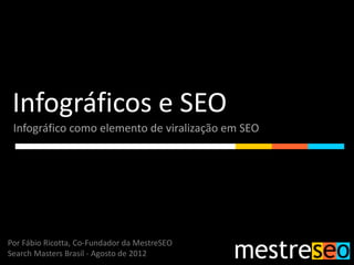 Infográficos e SEO
 Infográfico como elemento de viralização em SEO




Por Fábio Ricotta, Co-Fundador da MestreSEO
Search Masters Brasil - Agosto de 2012
 