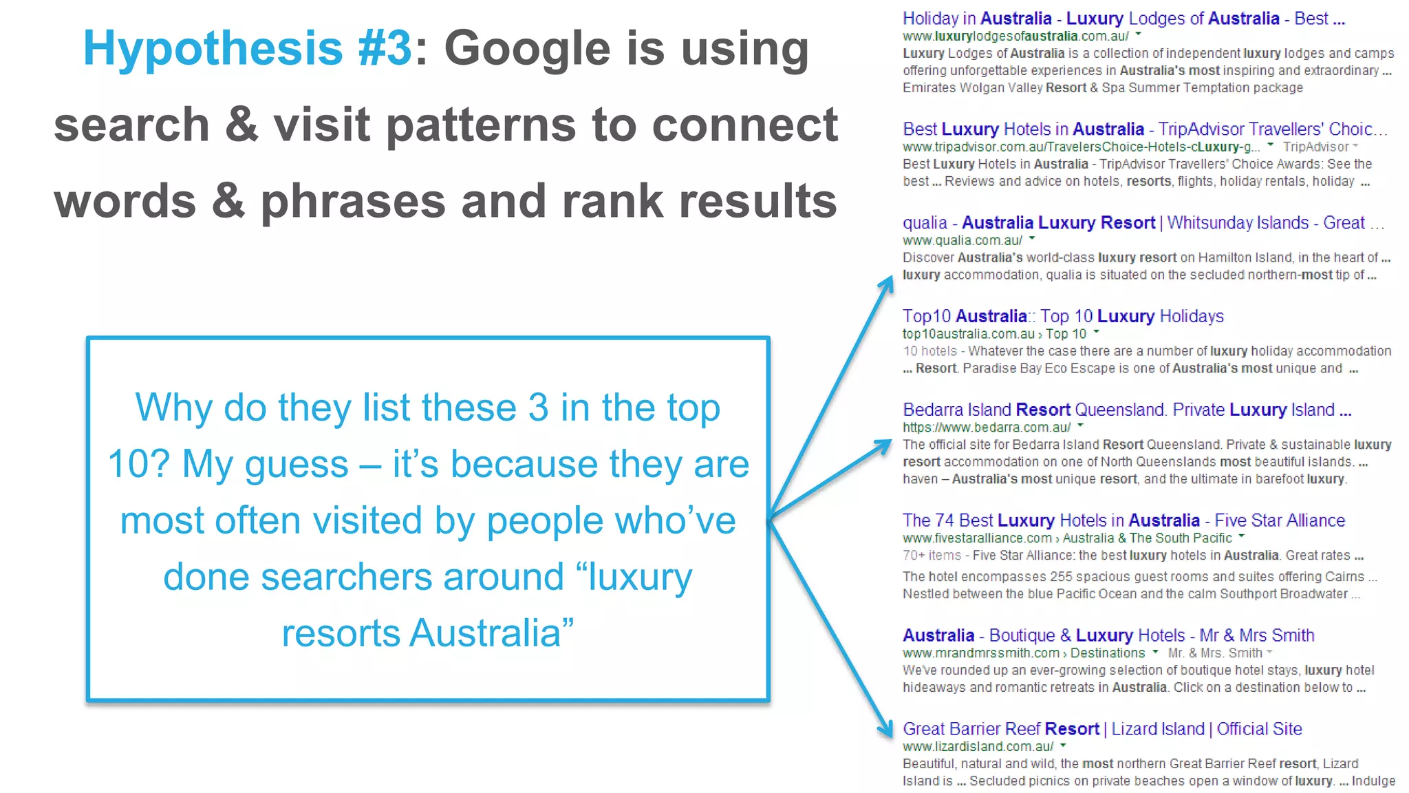 Hypothesis #3: Google is using
search & visit patterns to connect
words & phrases and rank results
Why do they list these 3 in the top
10? My guess – it’s because they are
most often visited by people who’ve
done searchers around “luxury
resorts Australia”
 