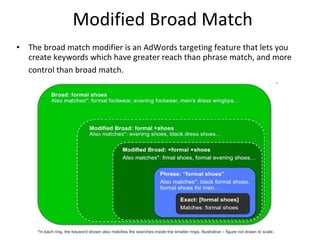 Modified Broad Match The broad match modifier is an AdWords targeting feature that lets you create keywords which have greater reach than phrase match, and more control than broad match.   