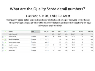 What are the Quality Score detail numbers? 1-4: Poor, 5-7: OK, and 8-10: Great  The Quality Score detail scale is brand new and is based an a per keyword level. It gives the advertiser an idea of where their keyword stands and recommendations on how to improve their number. 