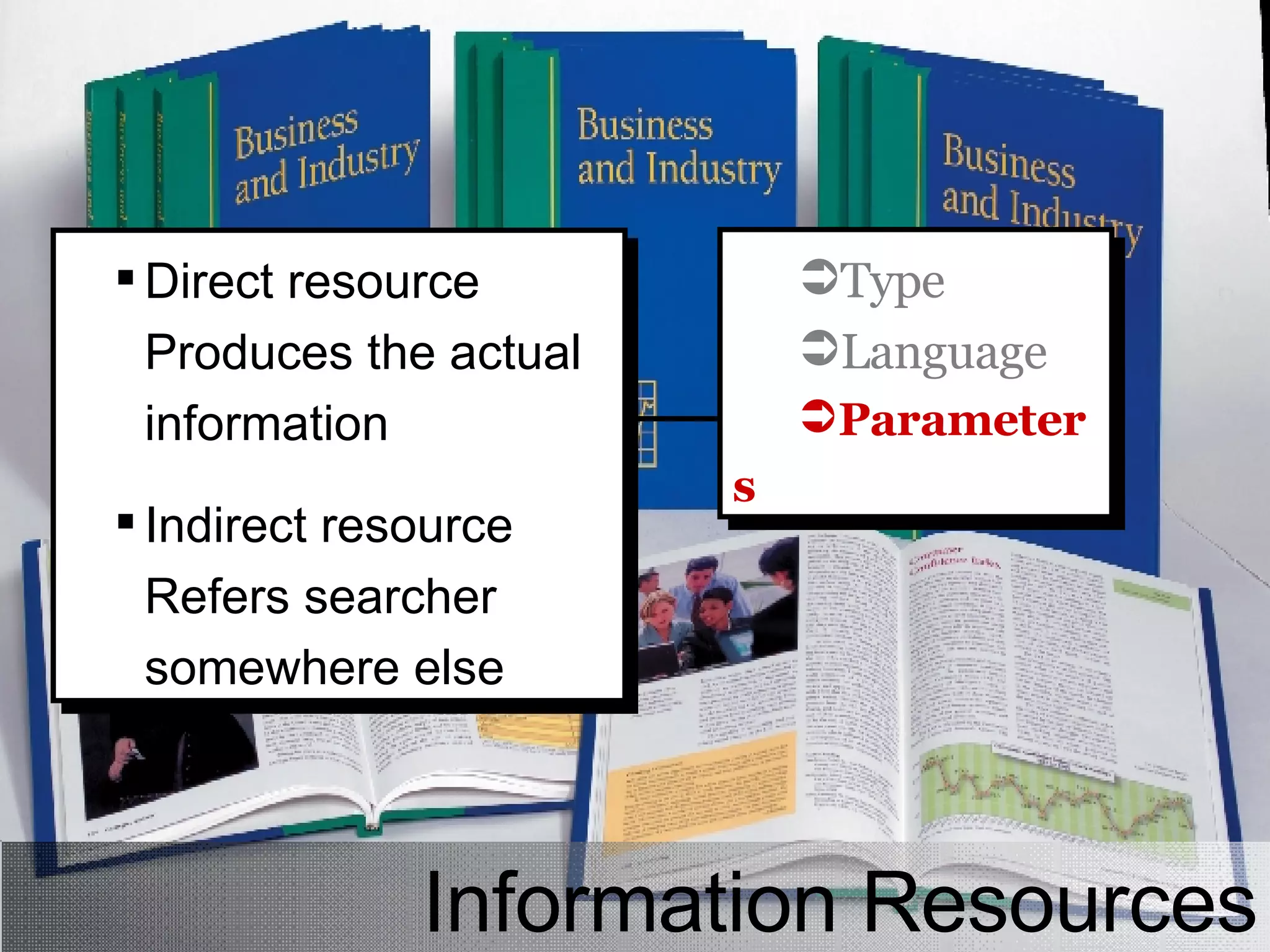 Information Resources Direct resource Produces the actual information Indirect resource Refers searcher somewhere else Type Language Parameters 