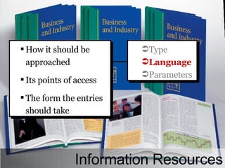 Type Language Parameters How it should be approached Its points of access The form the entries should take Information Resources 