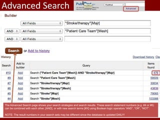 Advanced Search
9/29/2022 14
The Advanced Search page shows your search strategies and search results. These search statement numbers (e.g. #4 or #6)
can be combined with each other, [AND], or with new search terms [#X] using Boolean logic operators “AND”, “OR”, “NOT”.
NOTE: The result numbers in your search sets may be different since the database is updated DAILY!
 