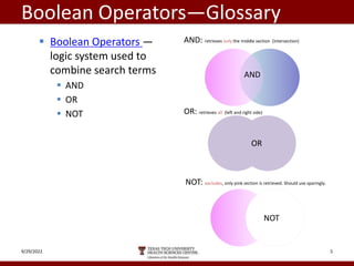 search-strategy.ppt