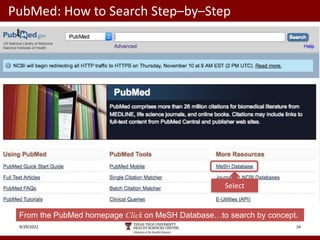PubMed: How to Search Step–by–Step
9/29/2022 24
From the PubMed homepage Click on MeSH Database…to search by concept.
Select
 
