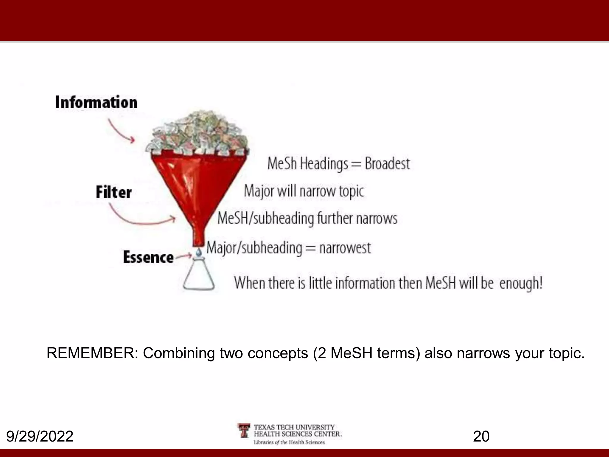 9/29/2022 20
REMEMBER: Combining two concepts (2 MeSH terms) also narrows your topic.
 