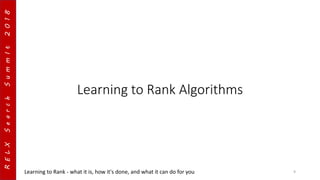 RELXSearchSummIt2018
Learning to Rank Algorithms
Learning to Rank - what it is, how it's done, and what it can do for you 9
 