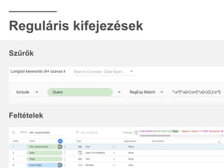 Reguláris kifejezések
Szűrők
Feltételek
 