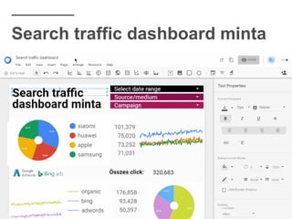 Search traffic dashboard minta
 