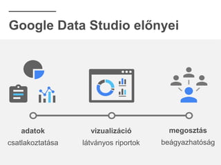 Google Data Studio előnyei
adatok
csatlakoztatása
vizualizáció
látványos riportok
megosztás
beágyazhatóság
 