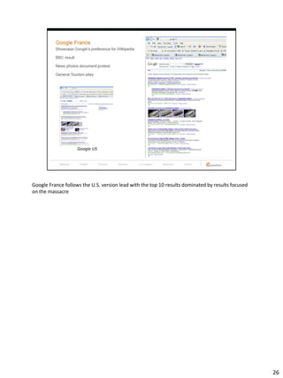 Google France follows the U.S. version lead with the top 10 results dominated by results focused
on the massacre




                                                                                                   26
 