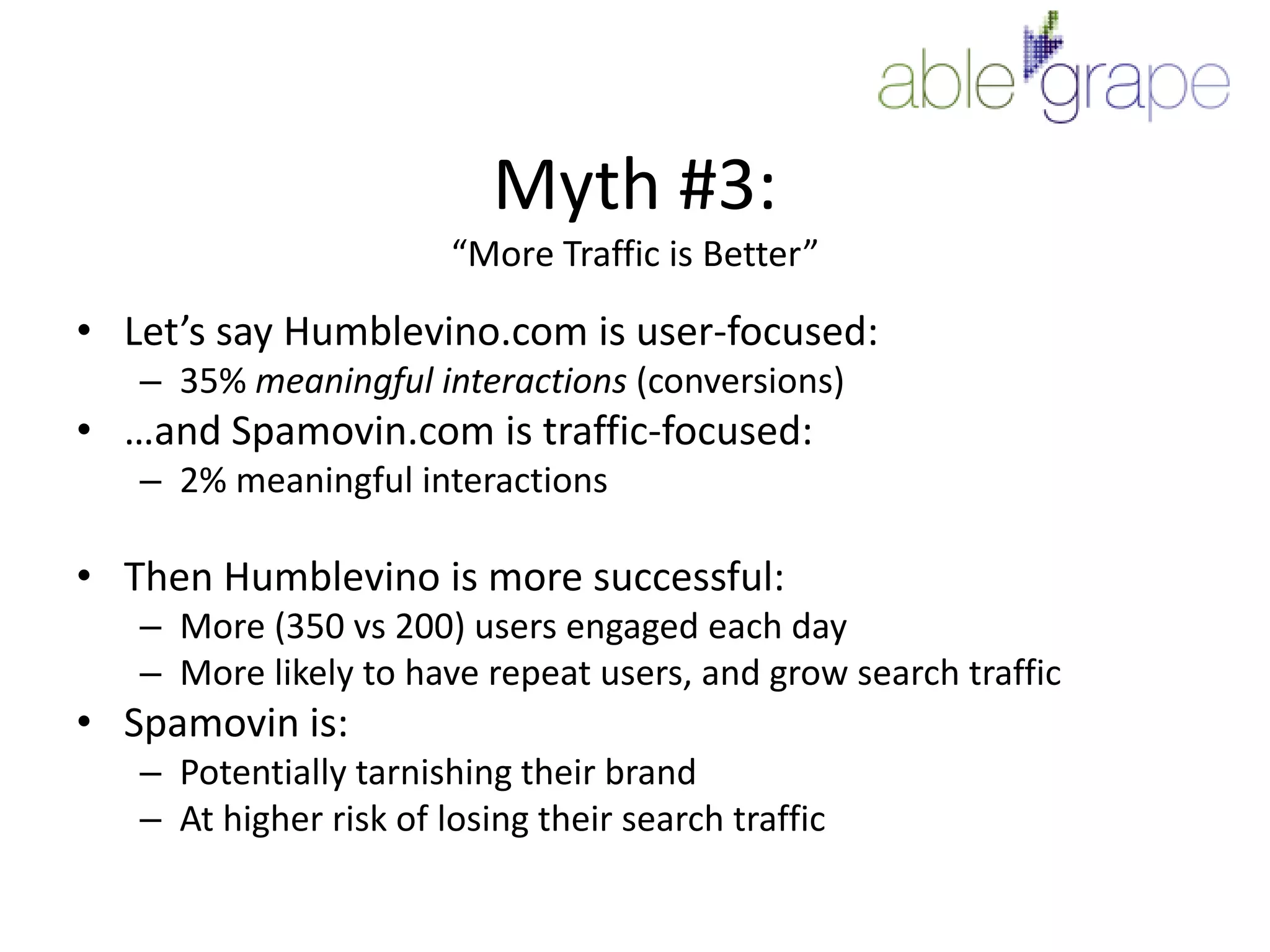 Myth #3: “More Traffic is Better”Let’s say Humblevino.com is user-focused:35% meaningful interactions (conversions)…and Spamovin.com is traffic-focused:2% meaningful interactionsThen Humblevino is more successful:More (350 vs 200) users engaged each dayMore likely to have repeat users, and grow search trafficSpamovin is:Potentially tarnishing their brandAt higher risk of losing their search traffic