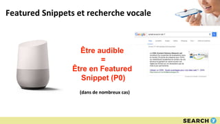 Être audible
=
Être en Featured
Snippet (P0)
(dans de nombreux cas)
Featured Snippets et recherche vocale
 