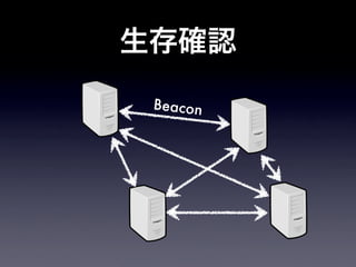 Beacon
 