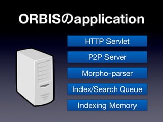 ORBIS application
          HTTP Servlet

           P2P Server

         Morpho-parser

       Index/Search Queue

        Indexing Memory
 