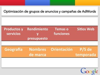 Salón
de
belleza
de
lujo
www.CabelloPerfecto.es
Reflejos,
extensiones,
etc.
Reserve
hoy
su
consulta
gratuita.