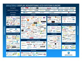 Searchable luma scape | PPT
