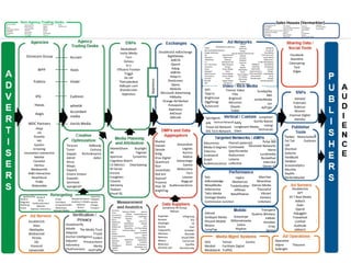 Searchable luma scape | PPT