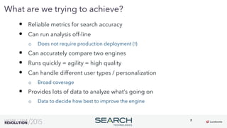 7
What are we trying to achieve?
•  Reliable metrics for search accuracy
•  Can run analysis off-line
o  Does not require ...