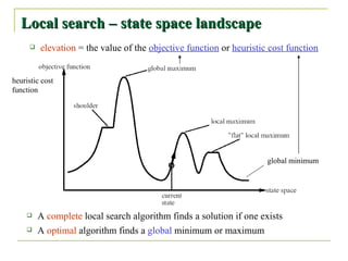 Local search – state space landscape elevation  =   the value of the  objective function  or  heuristic cost function global minimum heuristic cost function A  complete  local search algorithm finds a solution if one exists A  optimal  algorithm finds a  global  minimum or maximum 