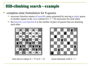 complete-state formulation for 8-queens successor function returns  all possible  states generated by moving a  single  queen to another square in the  same  column (8 x 7 = 56 successors for each state) the  heuristic cost function   h  is the number of pairs of queens that are attacking each other Hill-climbing search - example best moves reduce  h  = 17 to  h  = 12 local minimum with  h  = 1 
