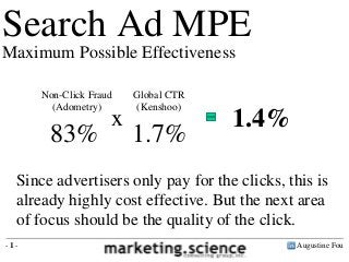 Augustine Fou- 1 -
Search Ad MPE
1.7%
Global CTR
(Kenshoo)
83%
Non-Click Fraud
(Adometry)
x 1.4%
Maximum Possible Effectiveness
Since advertisers only pay for the clicks, this is
already highly cost effective. But the next area
of focus should be the quality of the click.
 