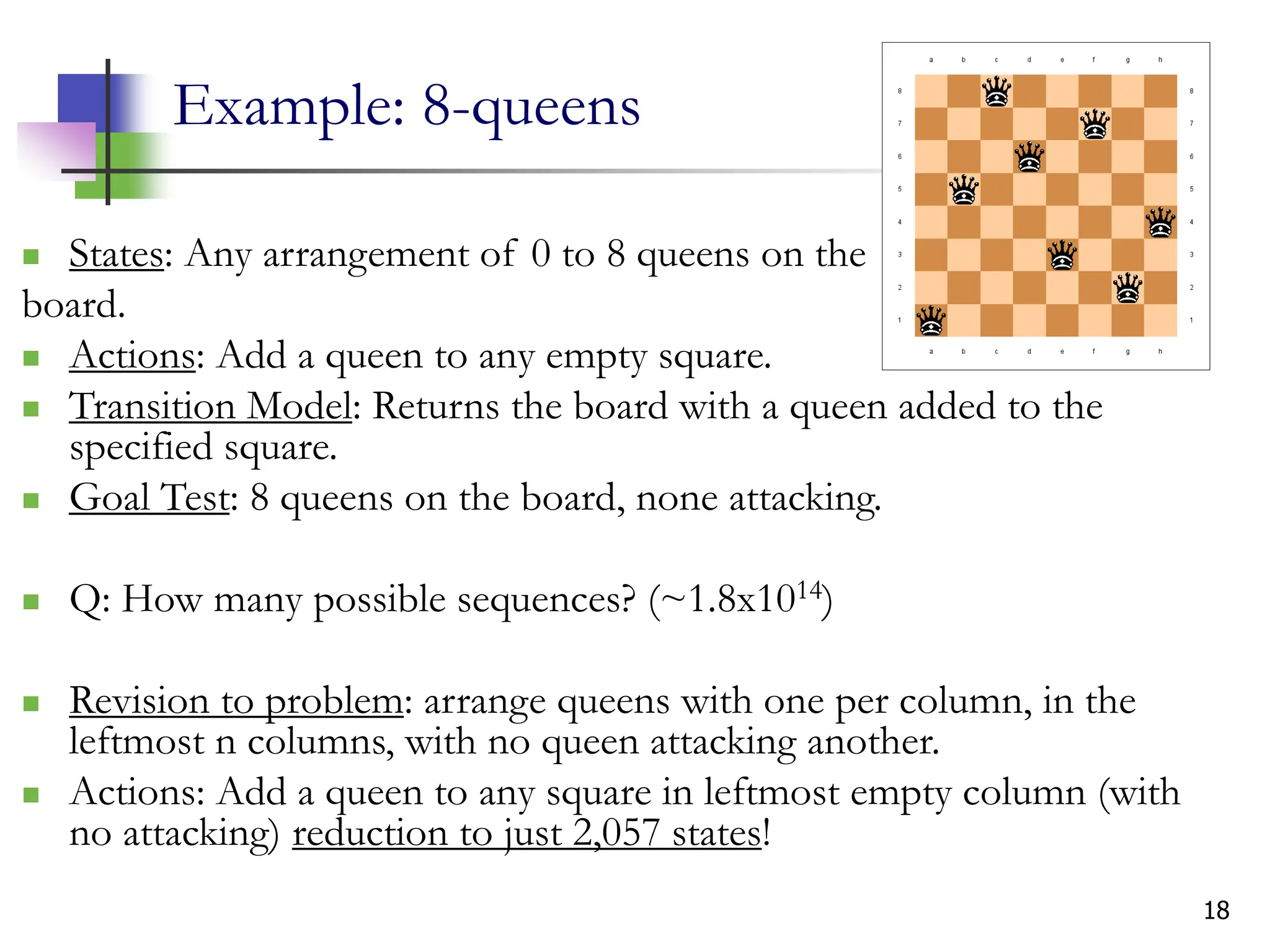18
Example: 8-queens
 States: Any arrangement of 0 to 8 queens on the
board.
 Actions: Add a queen to any empty square.
 Transition Model: Returns the board with a queen added to the
specified square.
 Goal Test: 8 queens on the board, none attacking.
 Q: How many possible sequences? (~1.8x1014)
 Revision to problem: arrange queens with one per column, in the
leftmost n columns, with no queen attacking another.
 Actions: Add a queen to any square in leftmost empty column (with
no attacking) reduction to just 2,057 states!
 