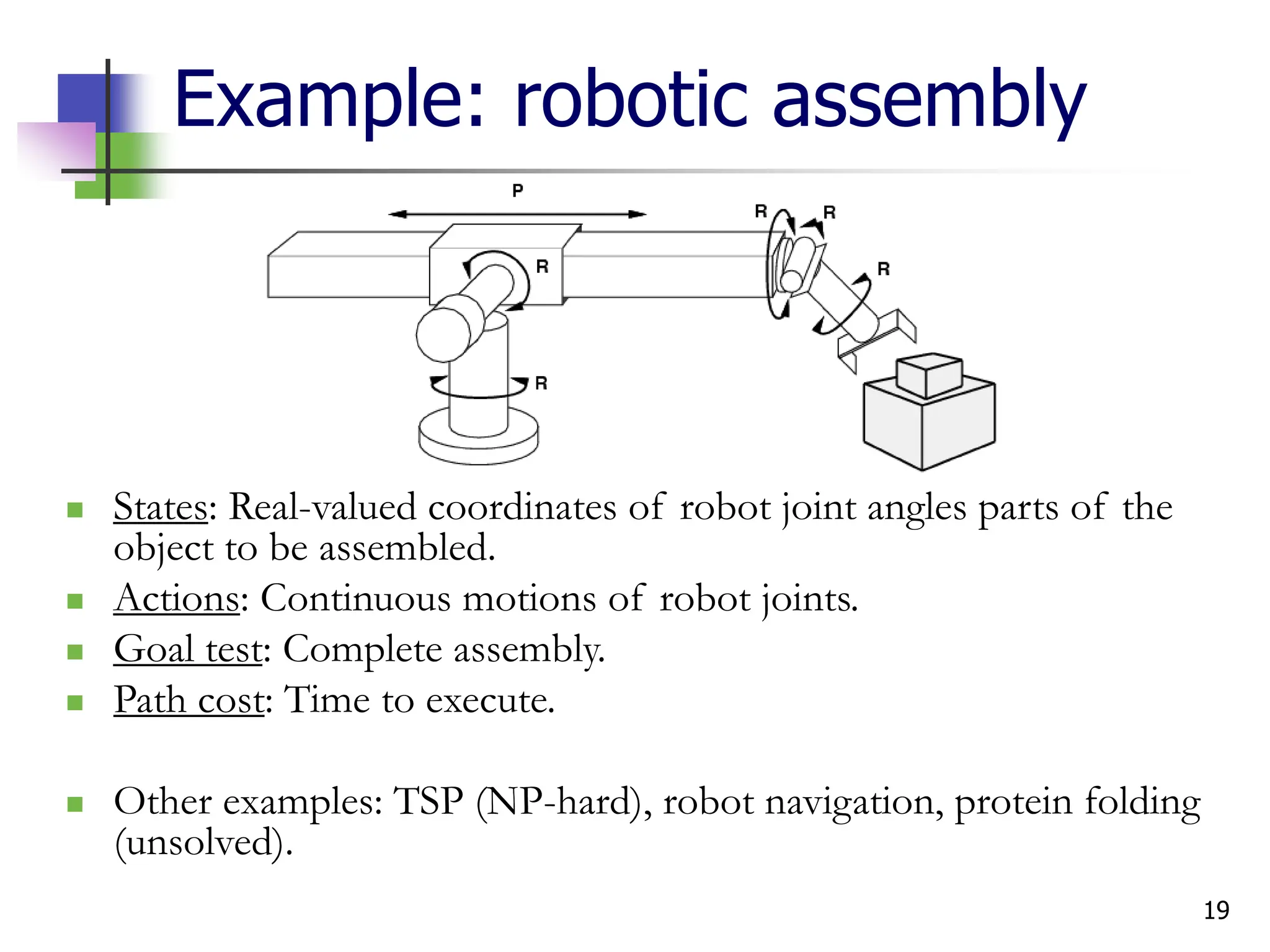 19
Example: robotic assembly
 States: Real-valued coordinates of robot joint angles parts of the
object to be assembled.
 Actions: Continuous motions of robot joints.
 Goal test: Complete assembly.
 Path cost: Time to execute.
 Other examples: TSP (NP-hard), robot navigation, protein folding
(unsolved).
 