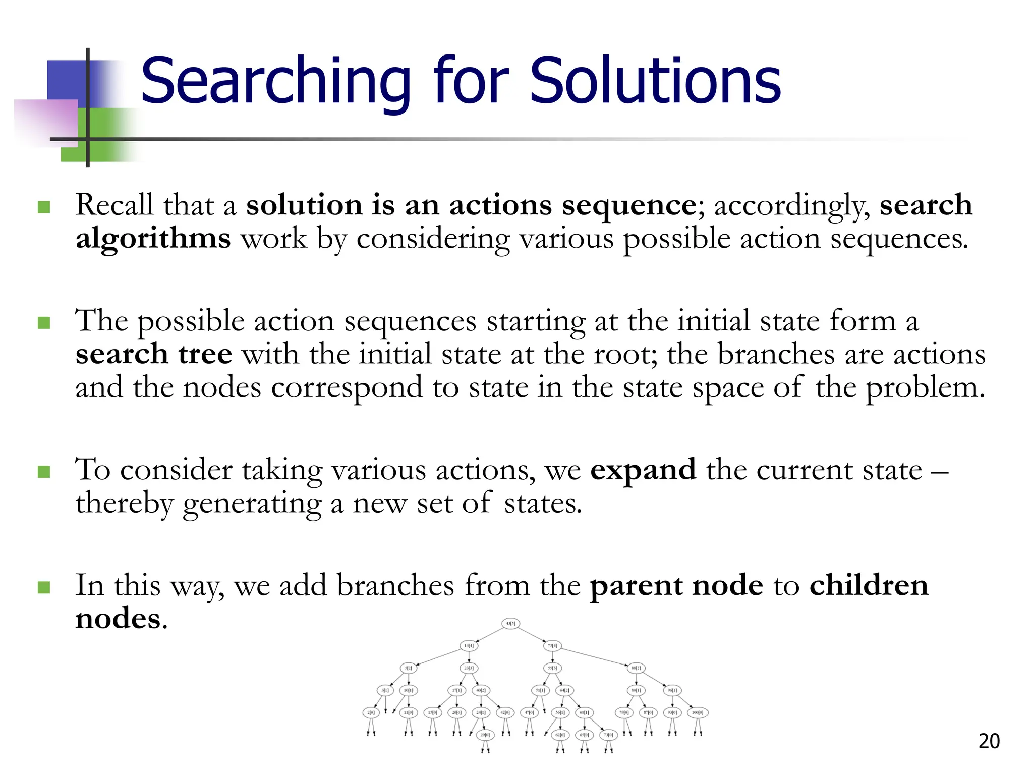 20
Searching for Solutions
 Recall that a solution is an actions sequence; accordingly, search
algorithms work by considering various possible action sequences.
 The possible action sequences starting at the initial state form a
search tree with the initial state at the root; the branches are actions
and the nodes correspond to state in the state space of the problem.
 To consider taking various actions, we expand the current state –
thereby generating a new set of states.
 In this way, we add branches from the parent node to children
nodes.
 