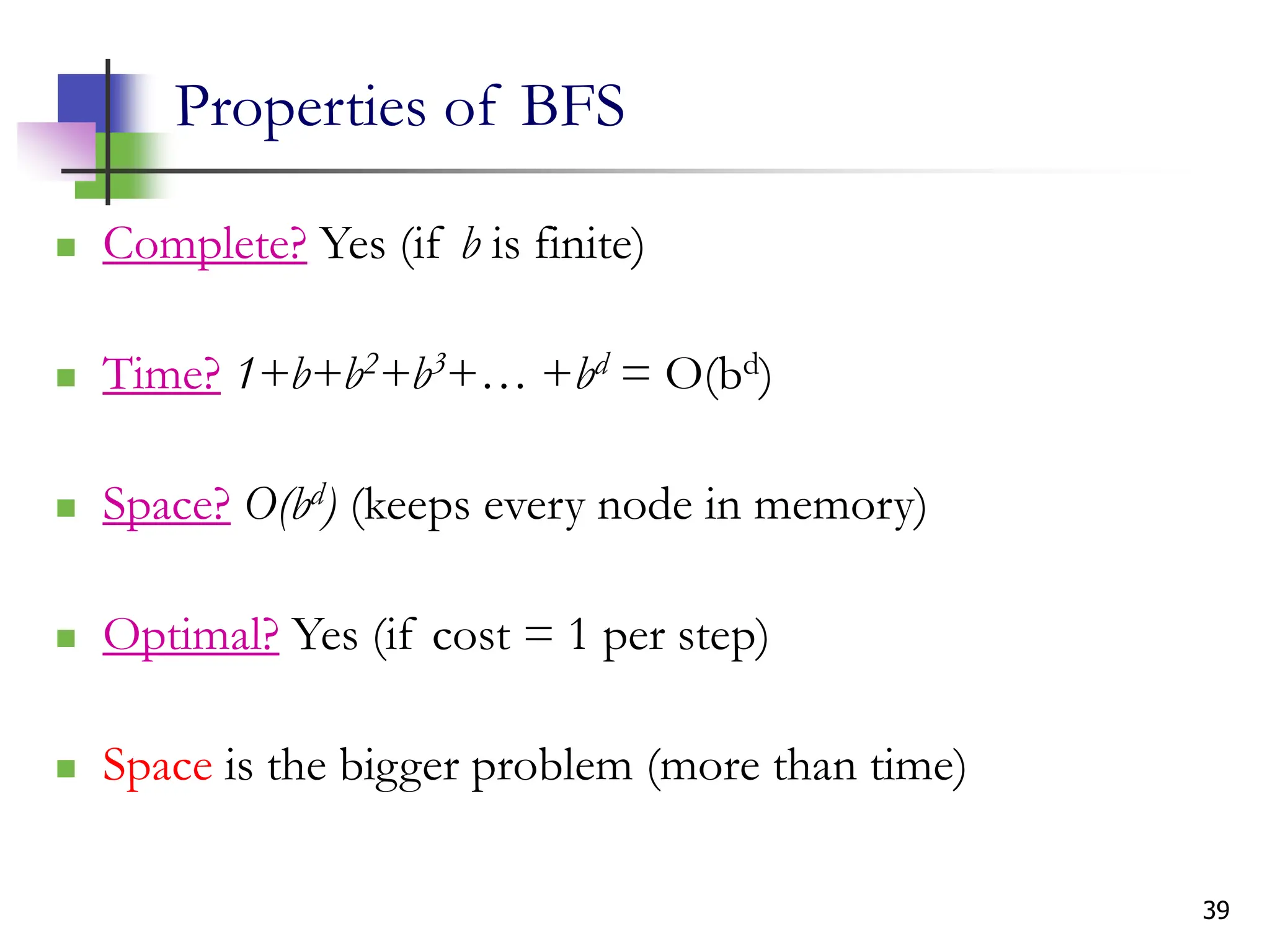 39
Properties of BFS
 Complete? Yes (if b is finite)
 Time? 1+b+b2+b3+… +bd = O(bd)
 Space? O(bd) (keeps every node in memory)
 Optimal? Yes (if cost = 1 per step)
 Space is the bigger problem (more than time)
 