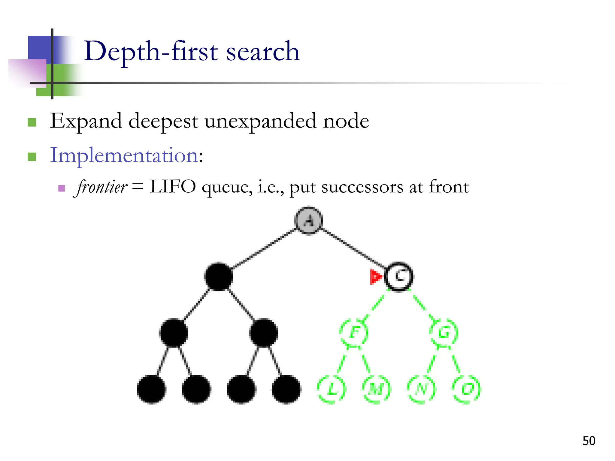 50
Depth-first search
 Expand deepest unexpanded node
 Implementation:
 frontier = LIFO queue, i.e., put successors at front
 