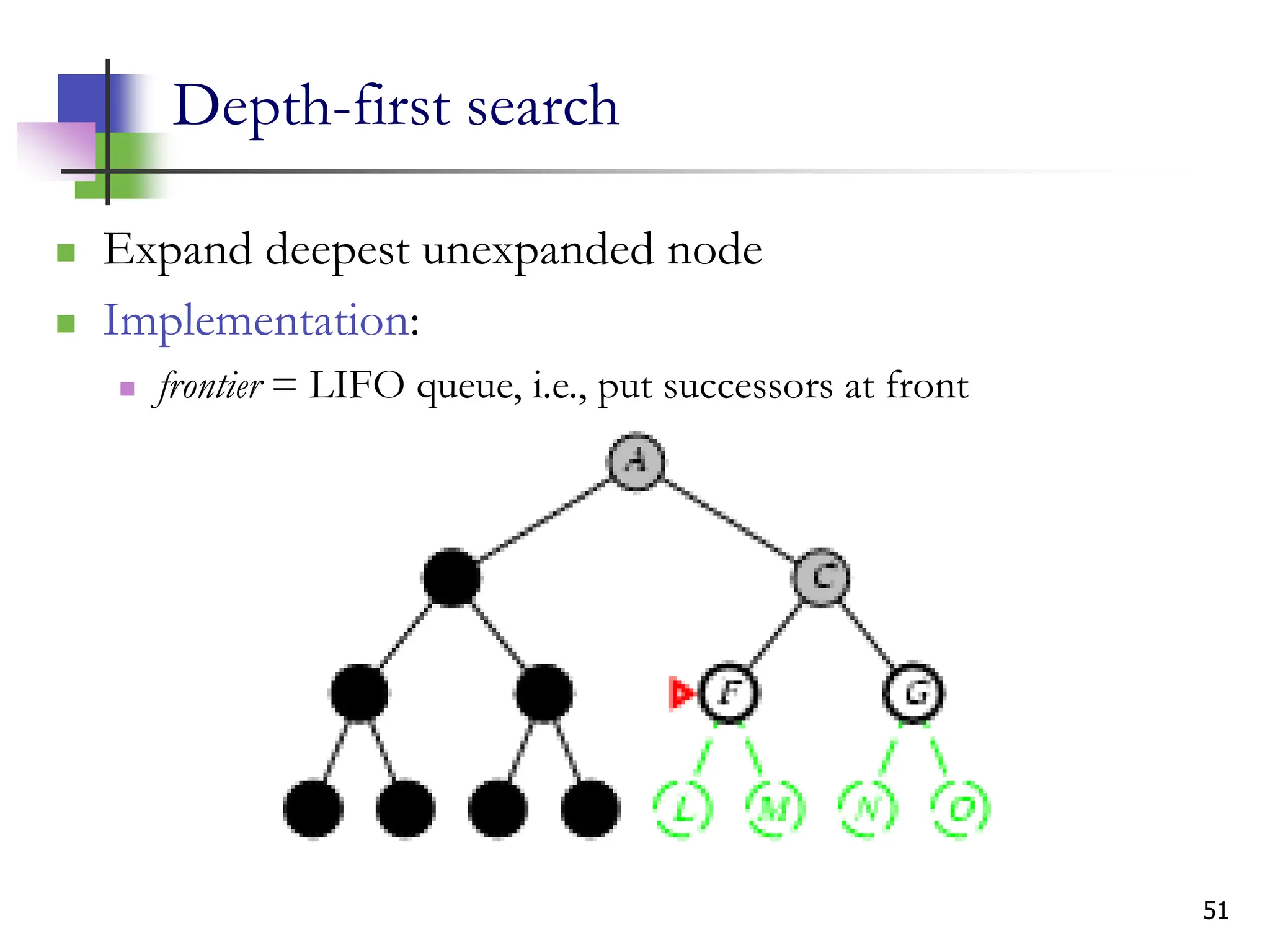 51
Depth-first search
 Expand deepest unexpanded node
 Implementation:
 frontier = LIFO queue, i.e., put successors at front
 
