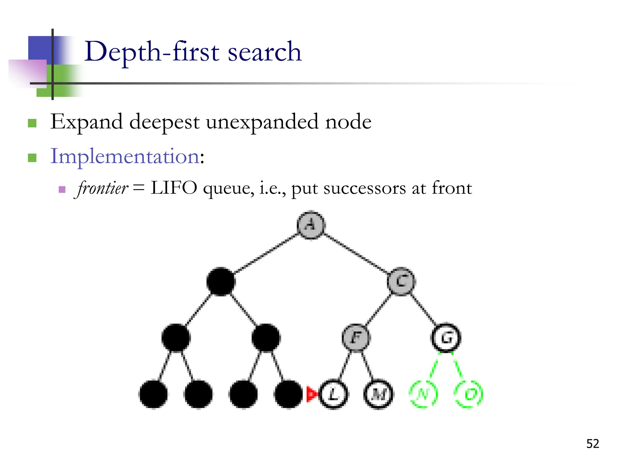 52
Depth-first search
 Expand deepest unexpanded node
 Implementation:
 frontier = LIFO queue, i.e., put successors at front
 