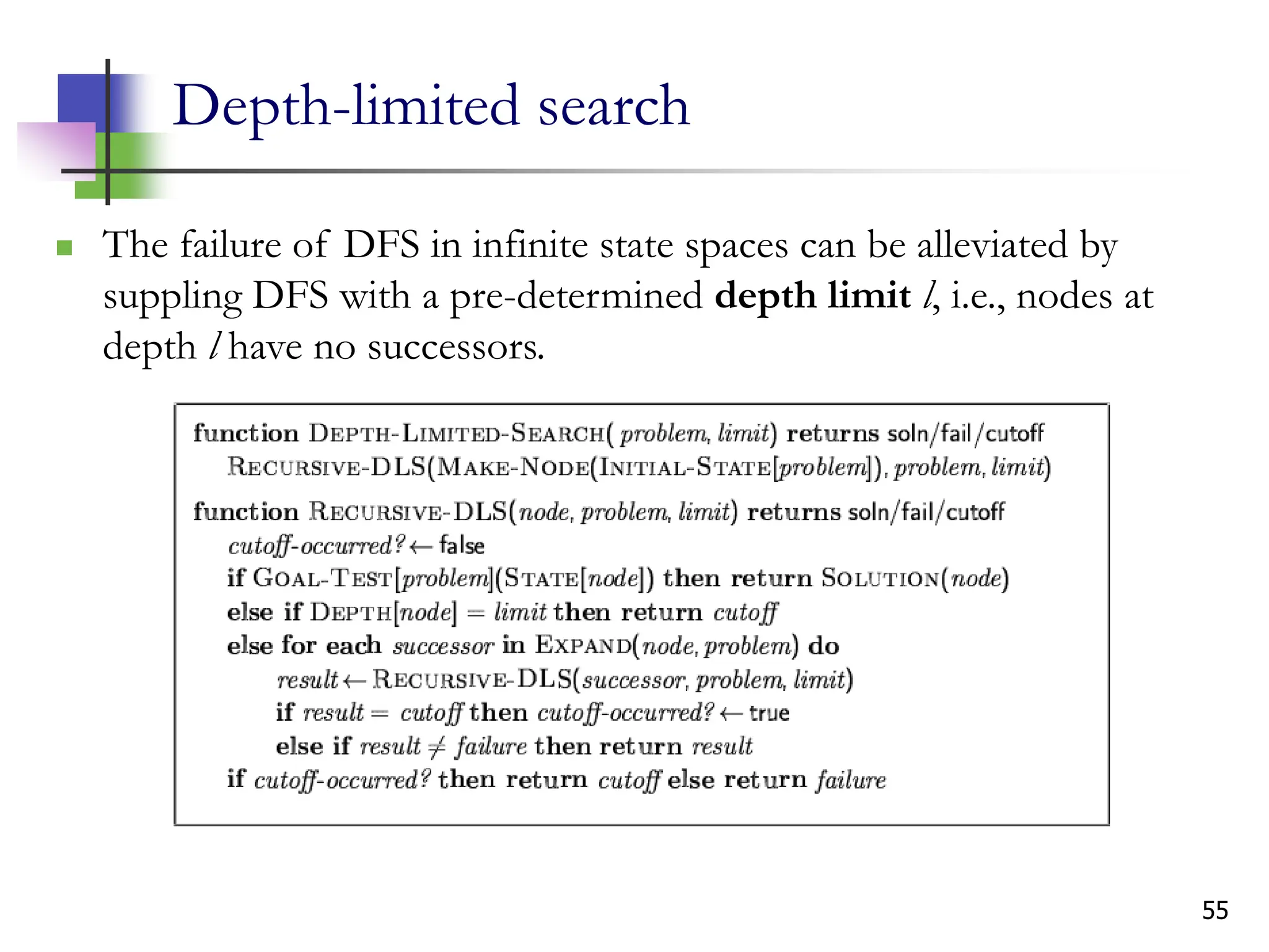 55
Depth-limited search
 The failure of DFS in infinite state spaces can be alleviated by
suppling DFS with a pre-determined depth limit l, i.e., nodes at
depth l have no successors.
 