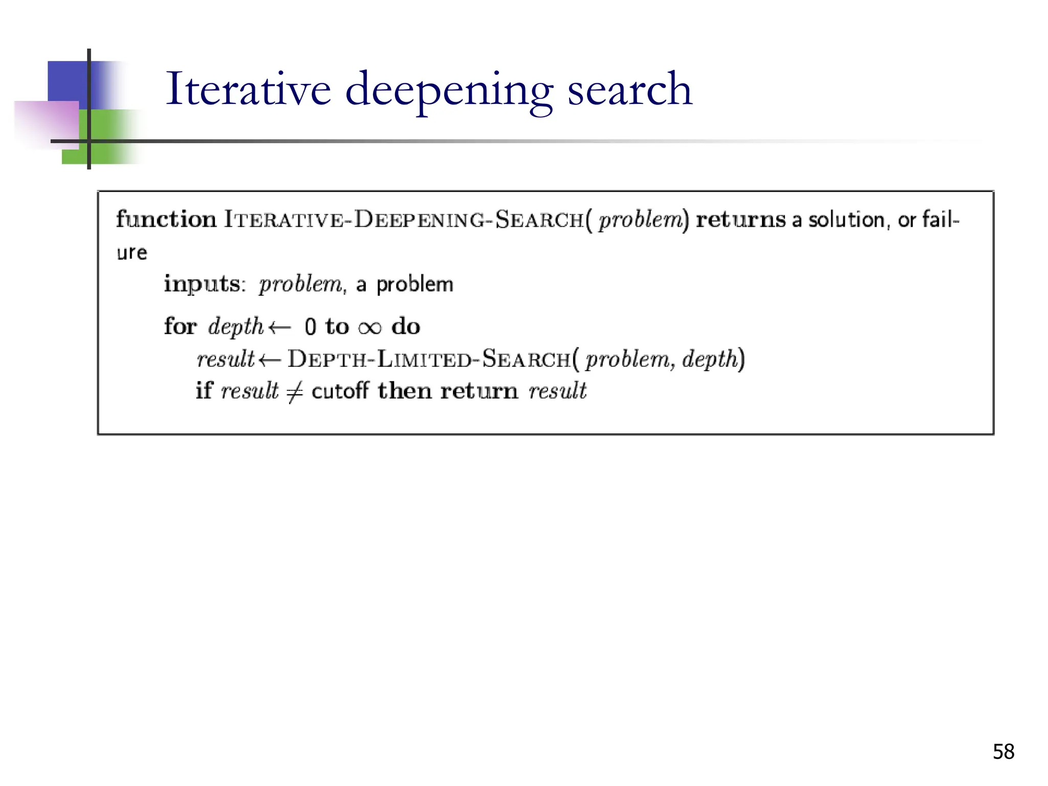 58
Iterative deepening search
 