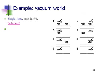 11
Example: vacuum world
 Single-state, start in #5.
Solution?

 